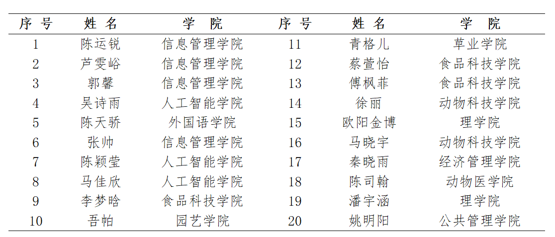 海星体育平台