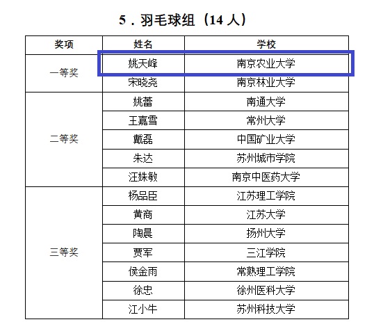海星体育指定入口图片