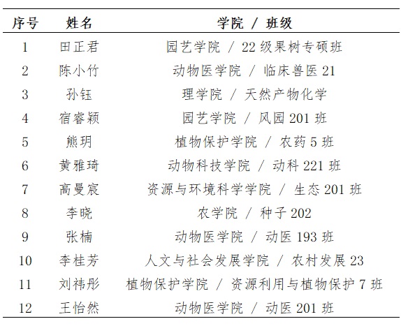 海星体育手机版