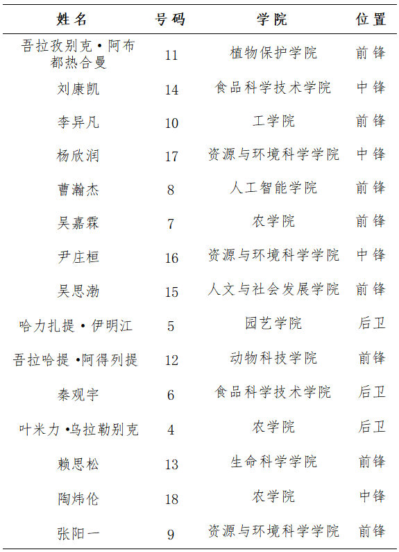 海星体育加速节点