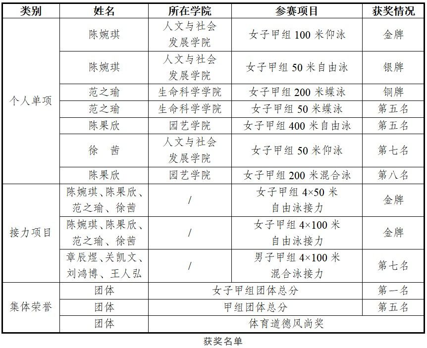 海星体育欧洲杯