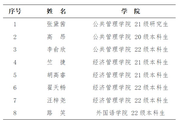 海星体育APP下载