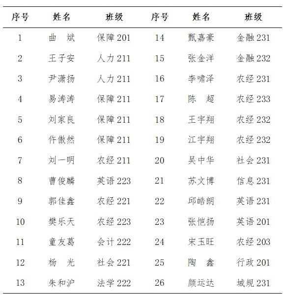 海星体育赛事快讯
